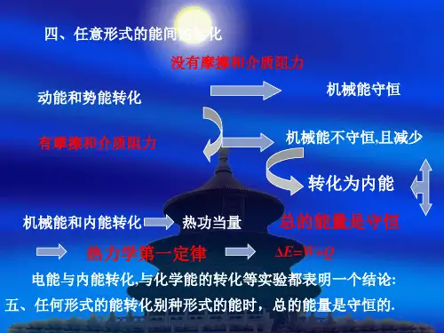 能转化和守恒定律