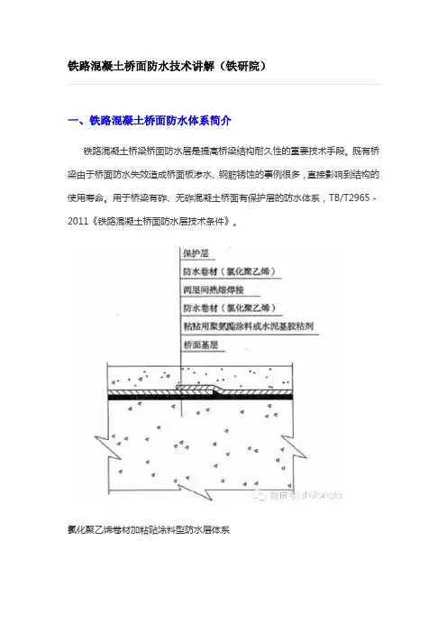 铁路混凝土桥面防水技术讲解(铁研院)