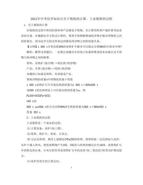 2021年中考化学知识点关于炼铁的计算、工业炼铁的过程