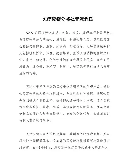 医疗废物分类处置流程图