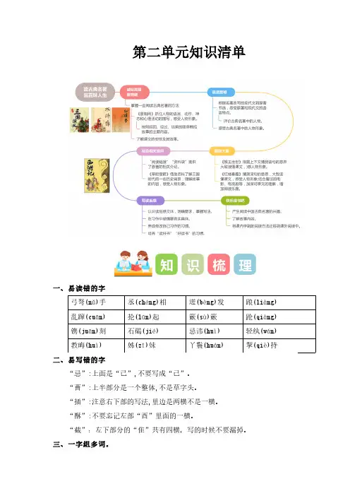 第二单元(知识清单)-【上好课】五年级语文下册同步高效课堂系列(统编版)