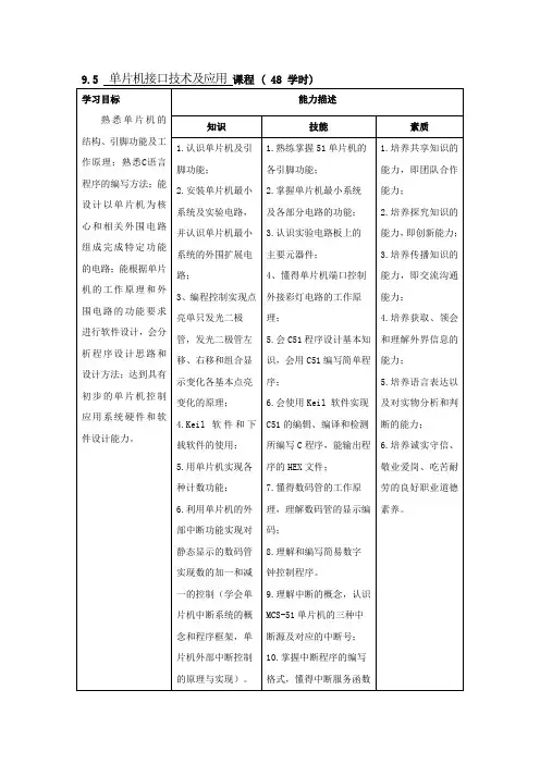 单片机接口技术及应用