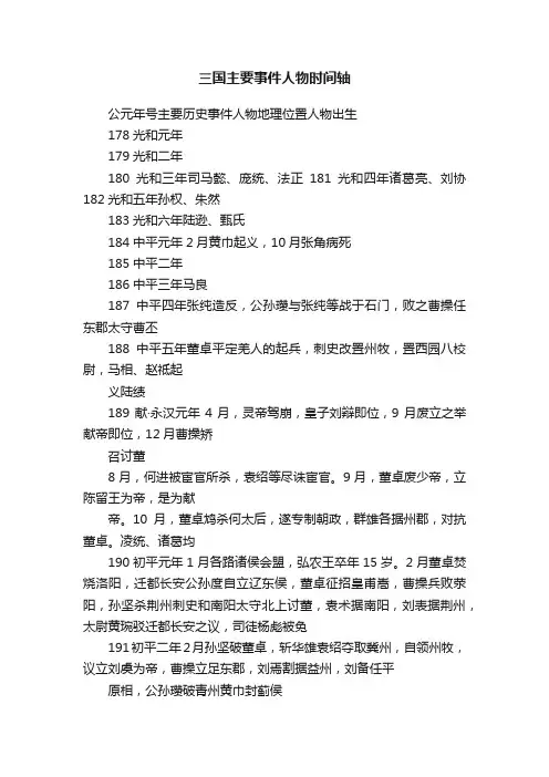 三国主要事件人物时间轴