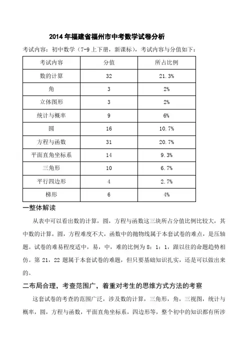 2014年福建省福州市中考数学试卷分析