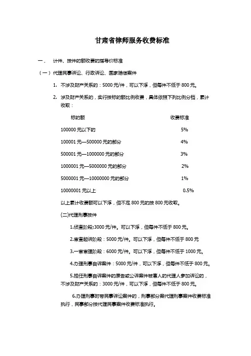 甘肃省律师服务收费标准