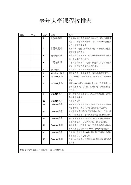 老年大学课程按排表
