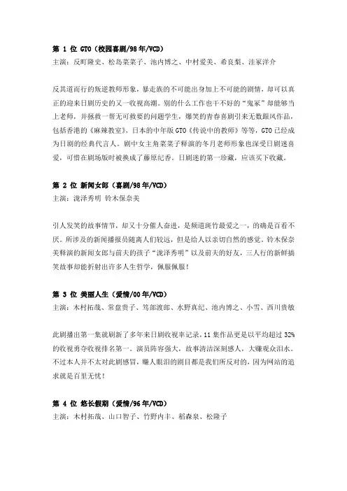 30部经典日剧