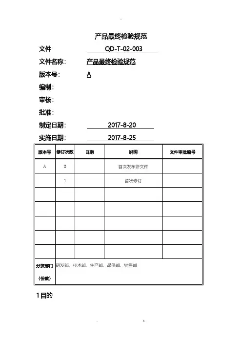 产品最终检验规范