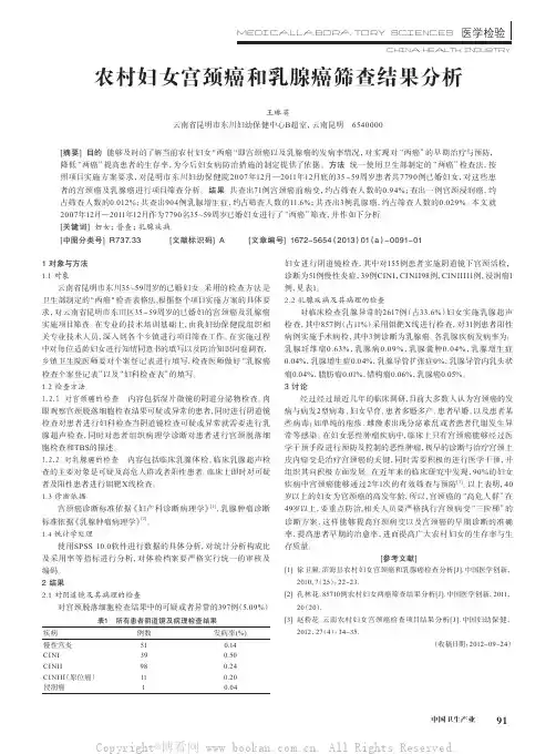农村妇女宫颈癌和乳腺癌筛查结果分析