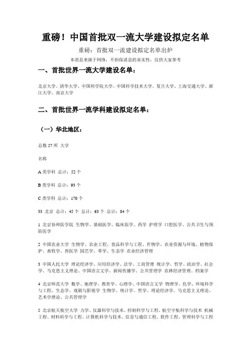 重磅!中国首批双一流大学建设拟定名单