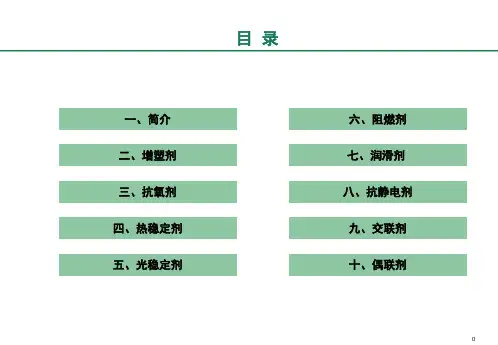 高分子材料助剂课件