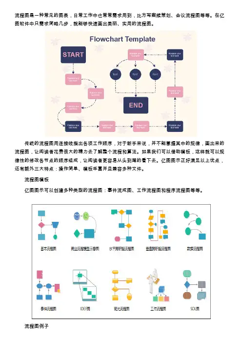 mac有什么好用的流程图软件