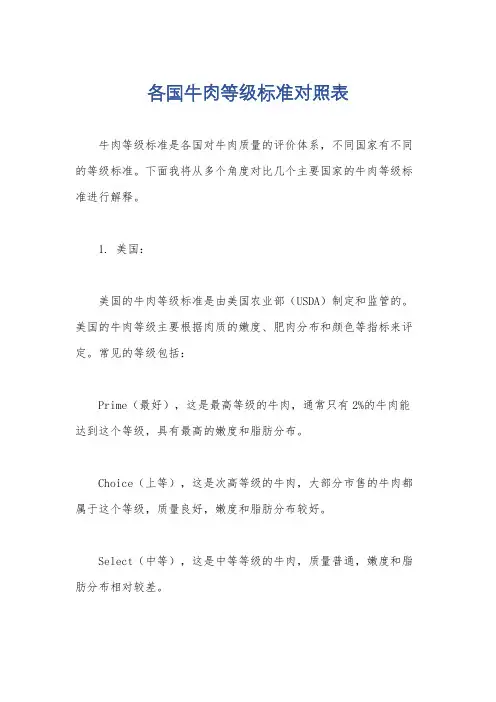 各国牛肉等级标准对照表