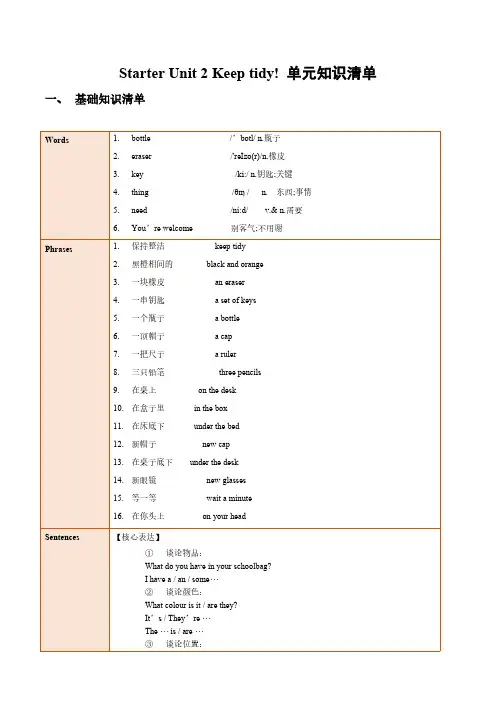 七年级英语上册Starter+Unit+2(单元知识清单)(人教版2024)