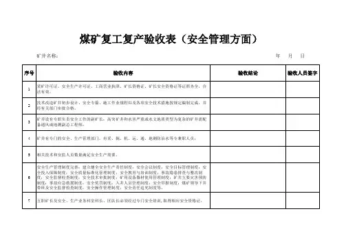 复工复产验收表(安全管理)