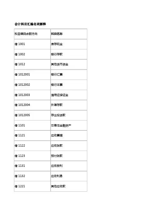会计科目汇编名词解释