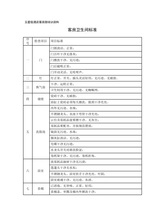 酒店客房卫生间标准