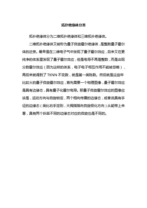 拓扑绝缘体分类