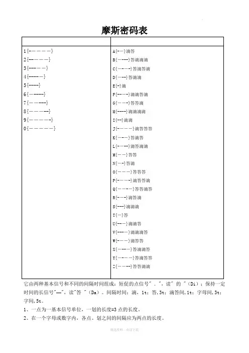 摩斯密码对照表