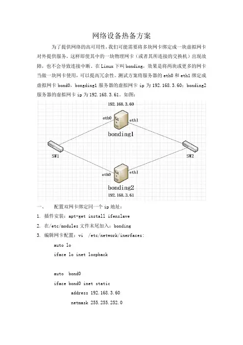 bonding双网卡配置