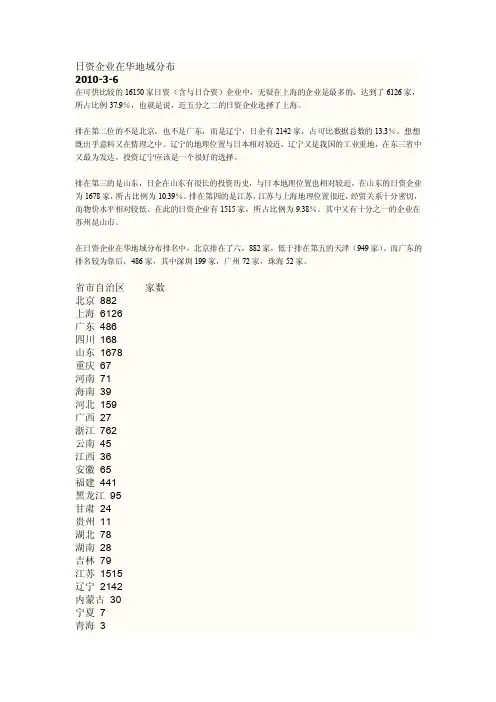 日资企业在华地域分布