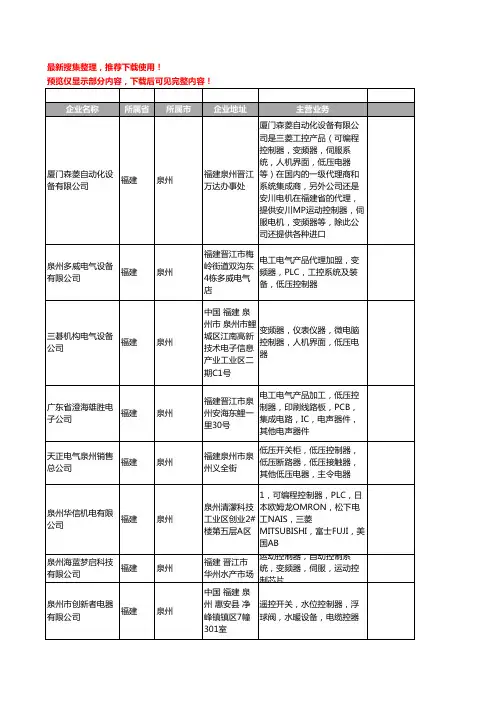 新版福建省泉州低压控制器工商企业公司商家名录名单联系方式大全15家