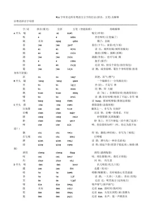 Win字库里边所有粤语方言字的打法