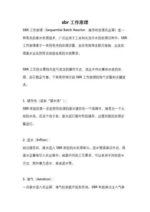 sbr工作原理