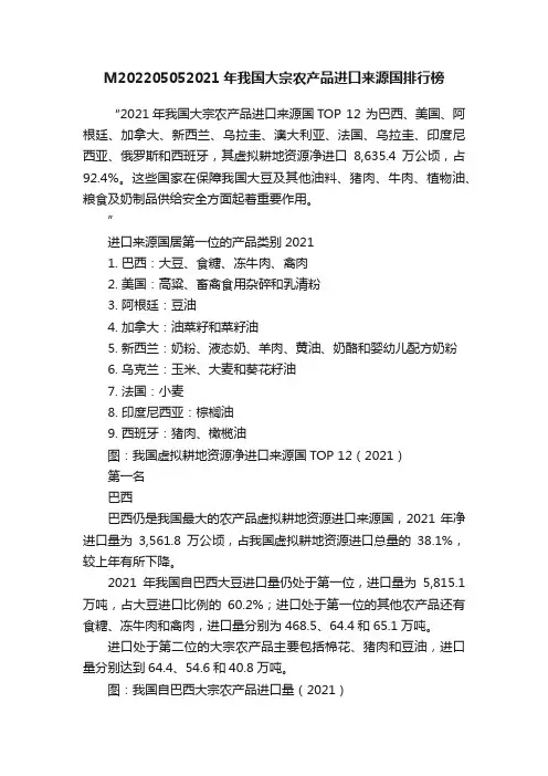 M202205052021年我国大宗农产品进口来源国排行榜