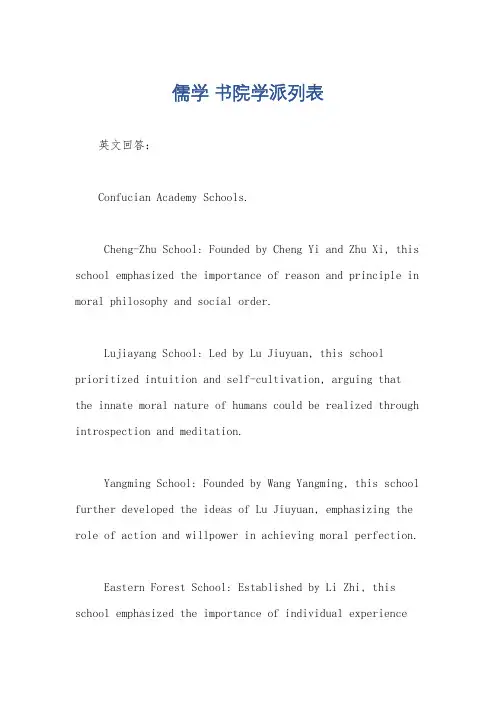 儒学 书院学派列表
