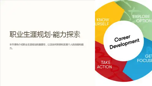 《职业生涯规划》课件(四)能力探索