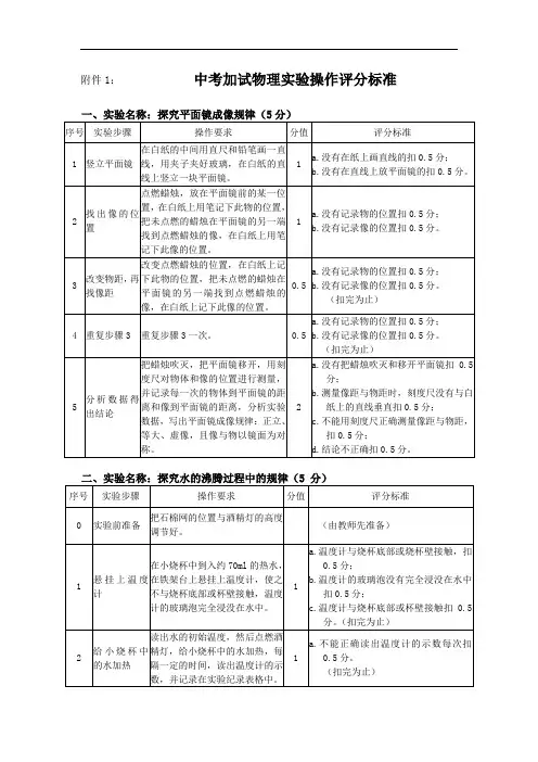 最新-中考加试物理实验操作评分标准 精品