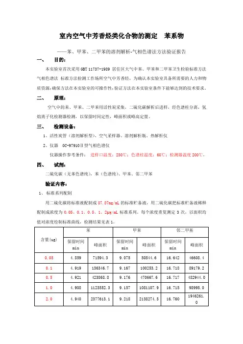 气相色谱检测苯系物方法验证报告