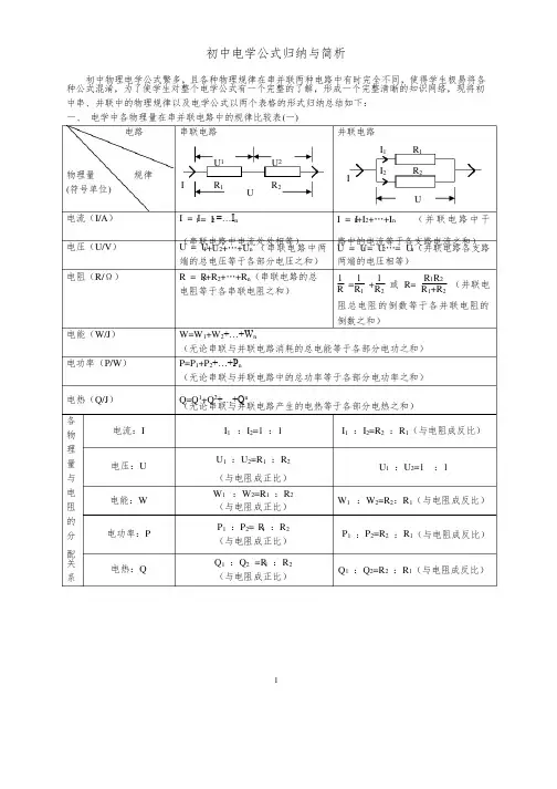 （完整版）初中物理电学知识点总结（精华）