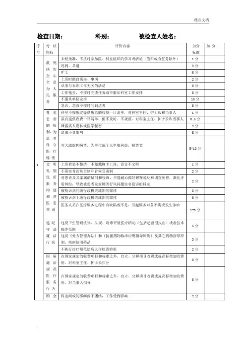 医德医风检查表
