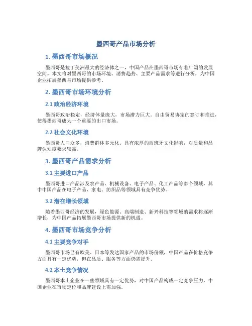 墨西哥产品市场分析