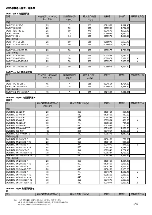 浪涌保护器OVR(abb断路器选型和技术参数)