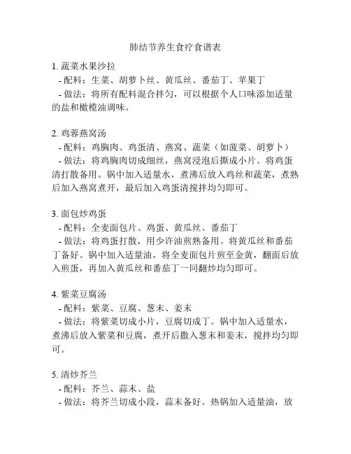肺结节养生食疗食谱表