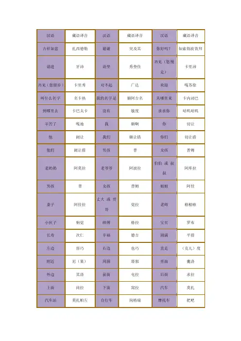 常用藏语中文对照