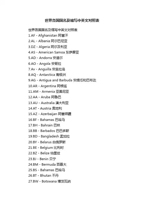 世界各国国名及缩写中英文对照表