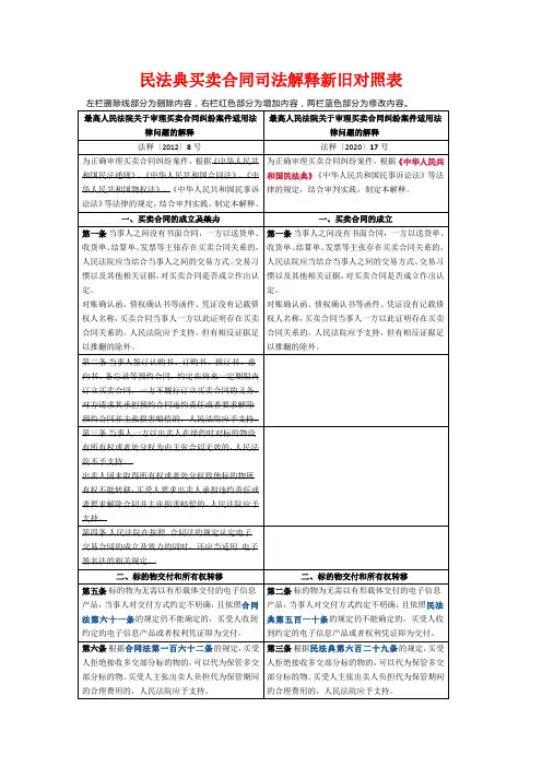 民法典买卖合同司法解释新旧对照表