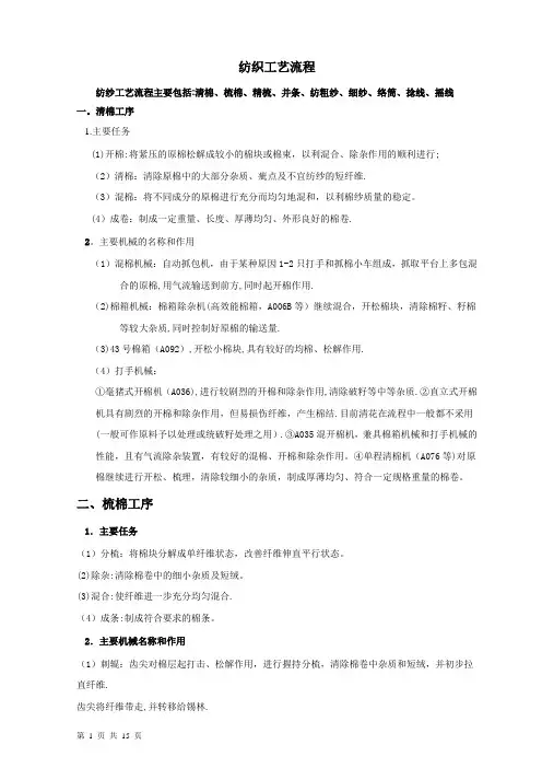 纺织工艺流程