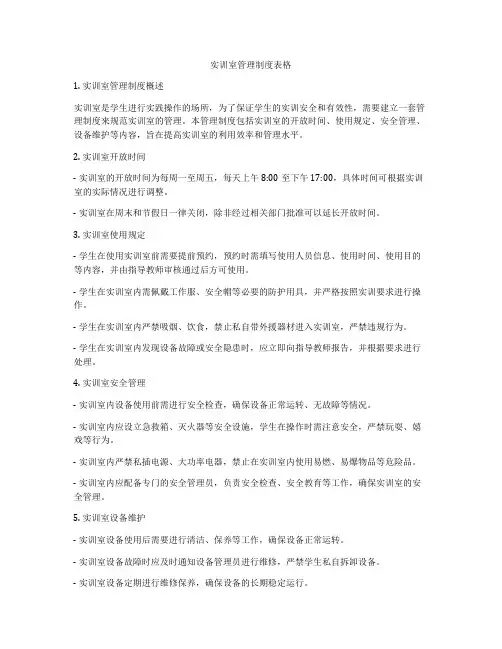实训室管理制度表格
