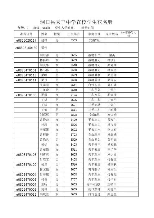 三级评估学生花名册1