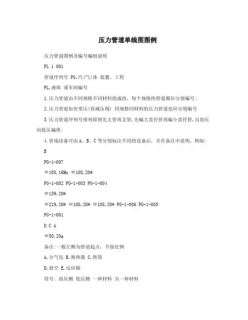 压力管道单线图图例