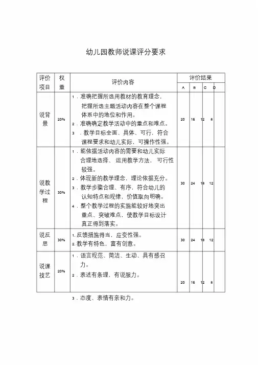 幼儿园教师说课评分要求.doc