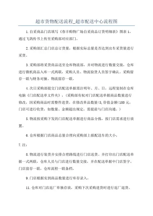 超市货物配送流程_超市配送中心流程图