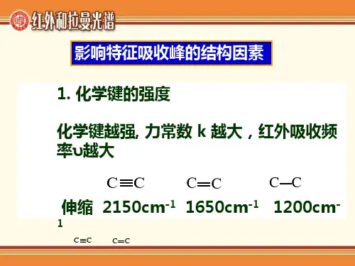 红外光谱的特征吸收峰