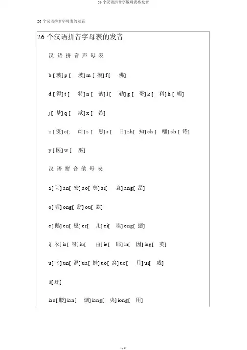 26个汉语拼音字数母表格发音