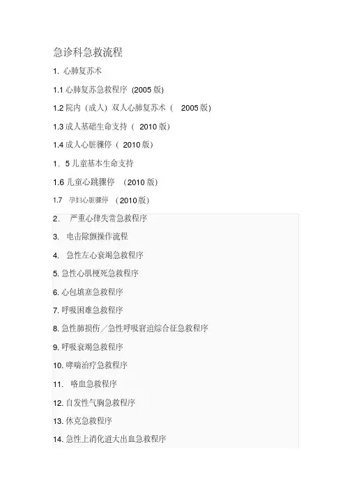 急诊科常见急危重症抢救流程